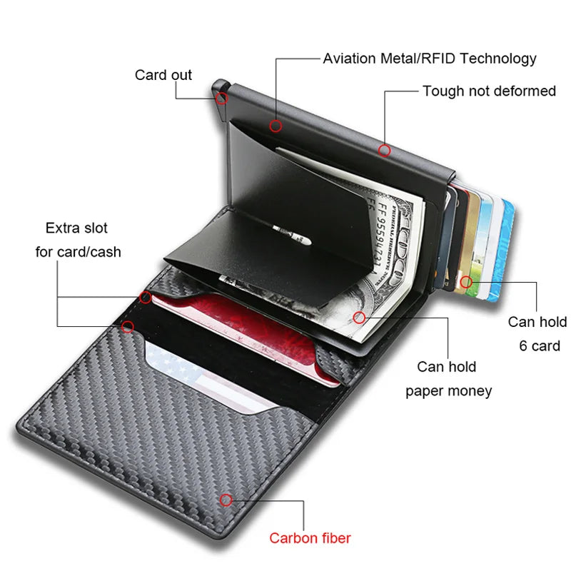 Rfid Credit Card Holder